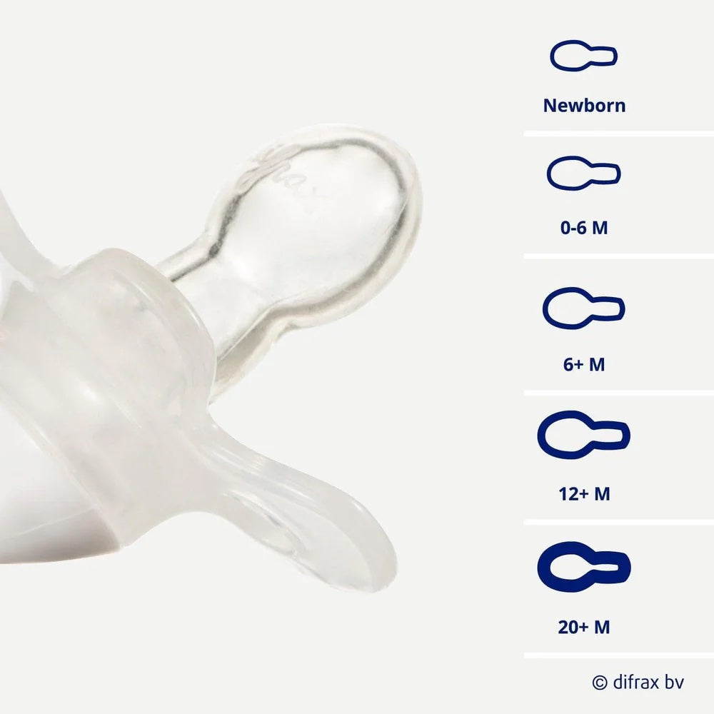Difrax Pacifier (20+ Months) - Teat Diagram