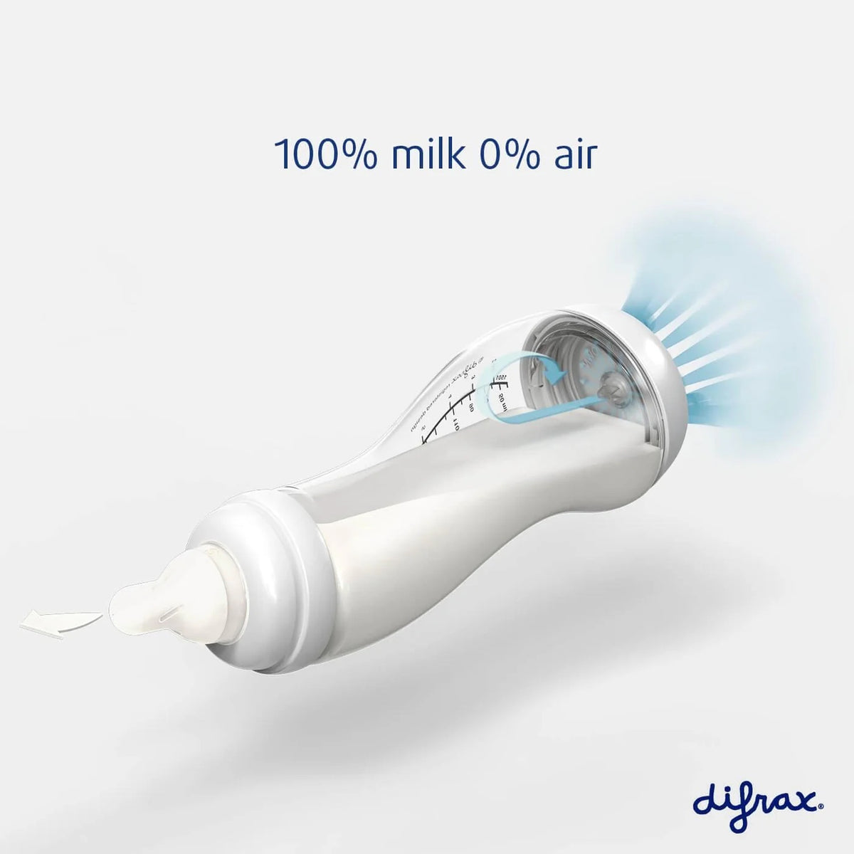 Difrax S-baby Bottle with Anti-Colic Valve - Full Image