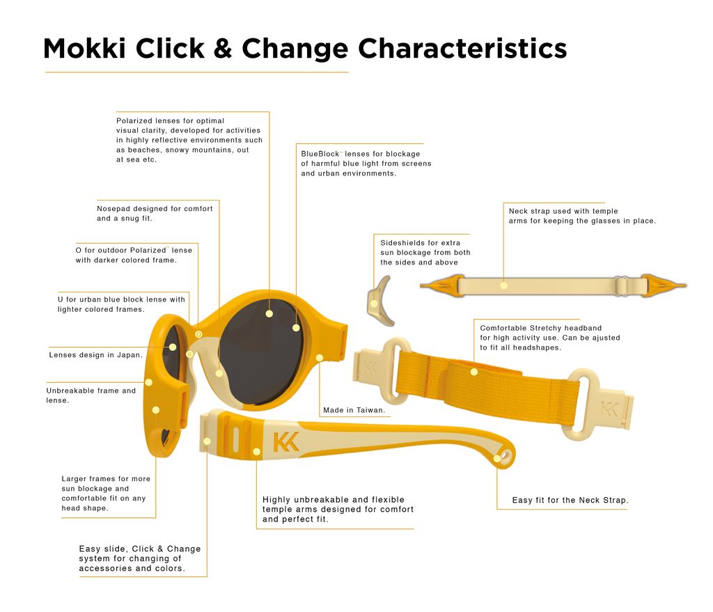 Mokki Click & Change Sunglasses (2-5 years) - Mokki Click & Change  Characteristics Diagram