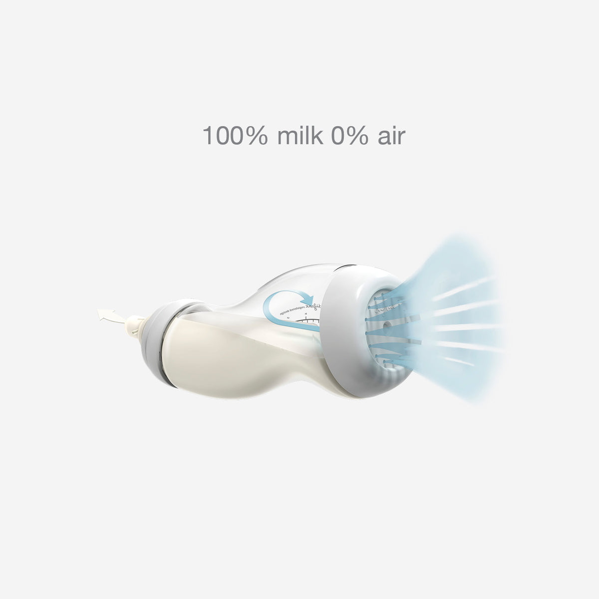Difrax S-Bottle Wide (310ml) - 100% Milk, 0% Air