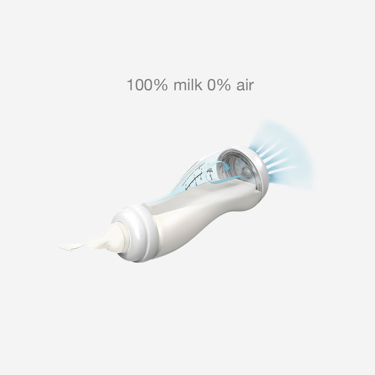 Difrax S-Bottle Natural (250ml) – Duo Pack - 100% Milk, 0% Air