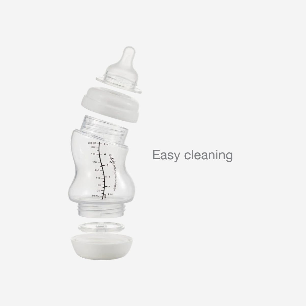 Difrax S-Bottle Wide (200ml) - Easy Cleaning