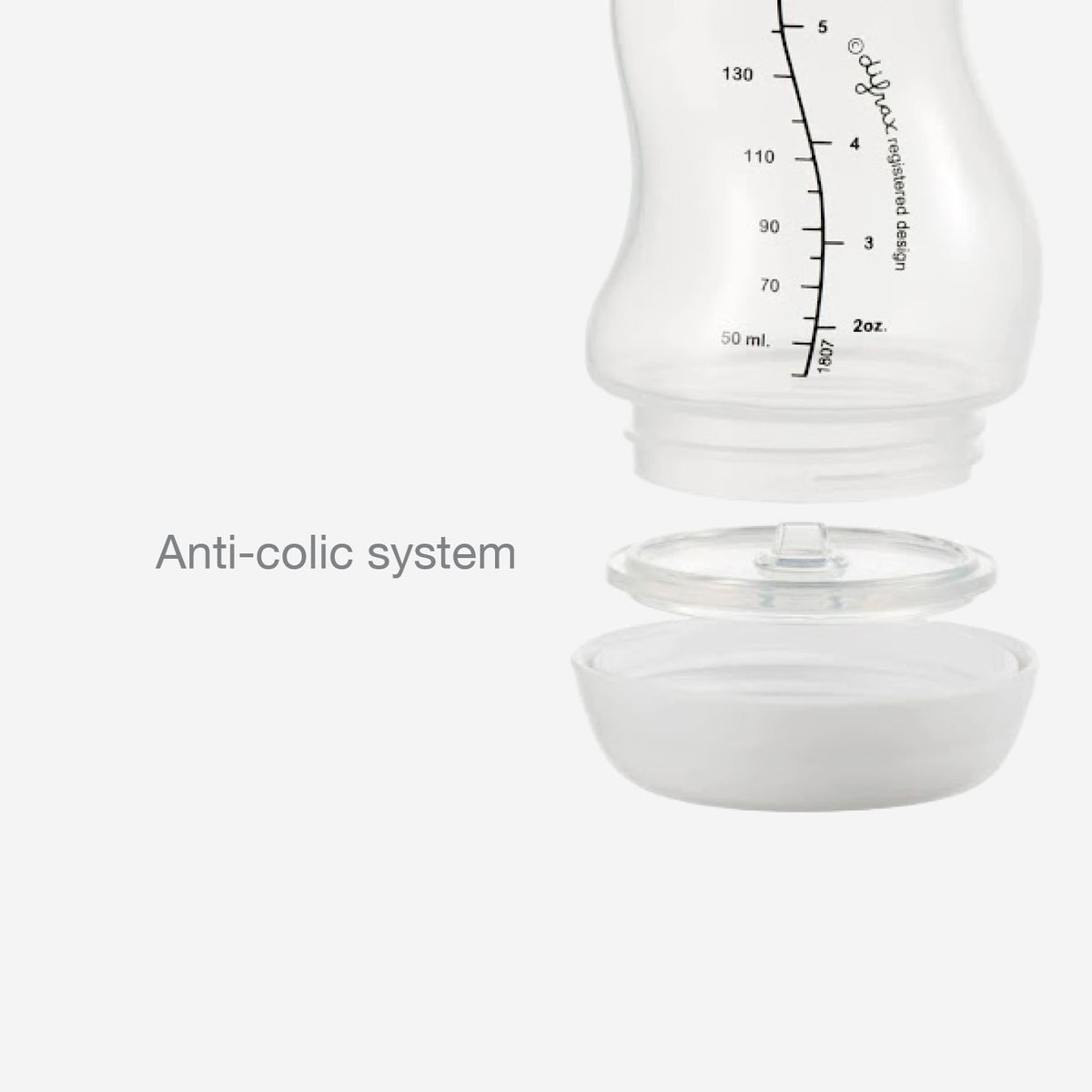 Difrax S-Bottle Wide (200ml) - Anti-Colic System