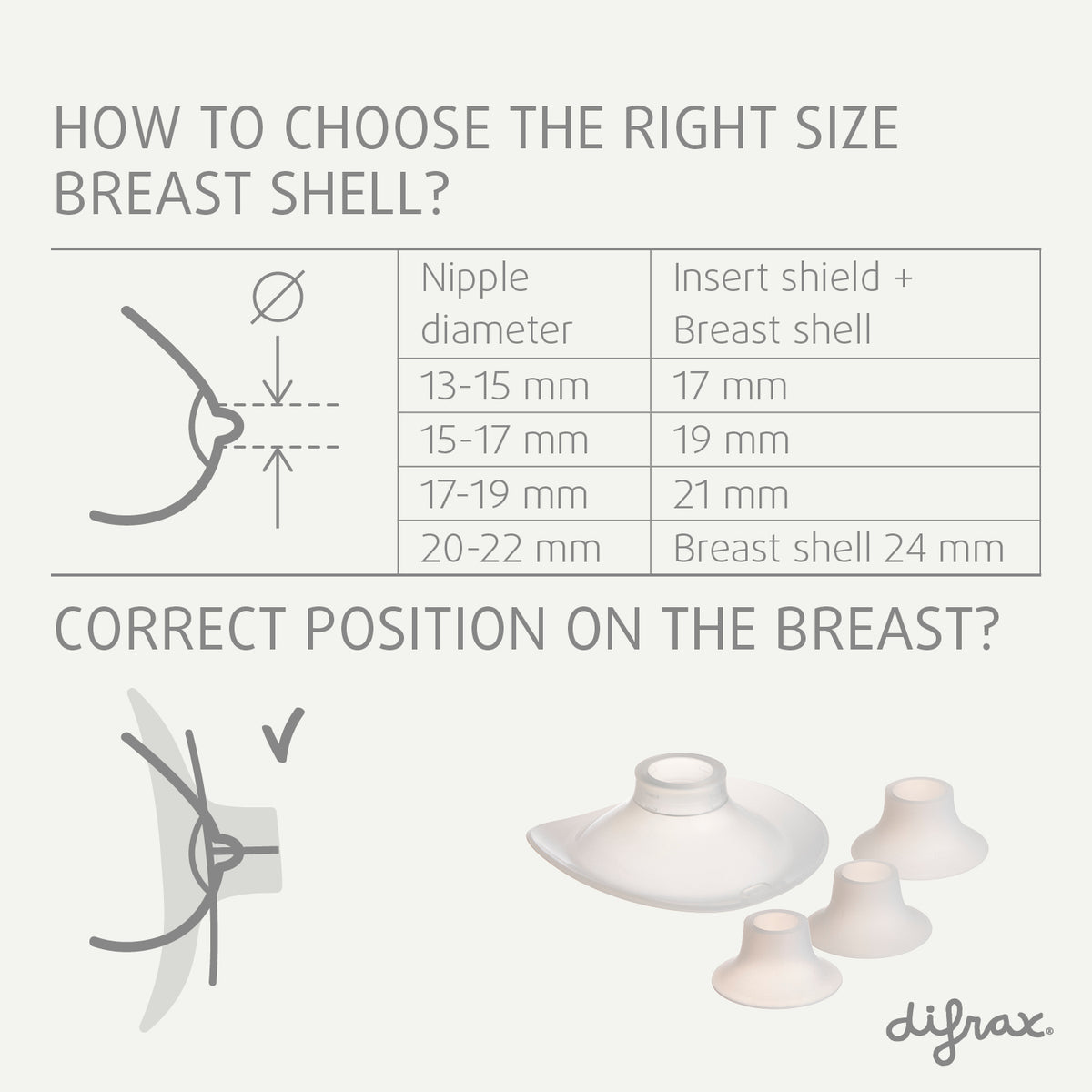 Difrax Breast Pump - Shield Sizes