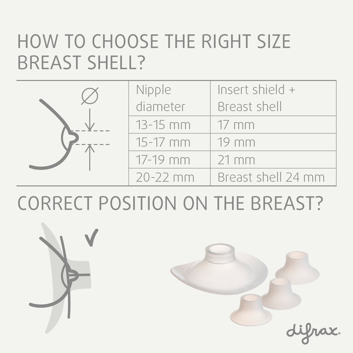 Difrax Breast Pump - Shield Sizes
