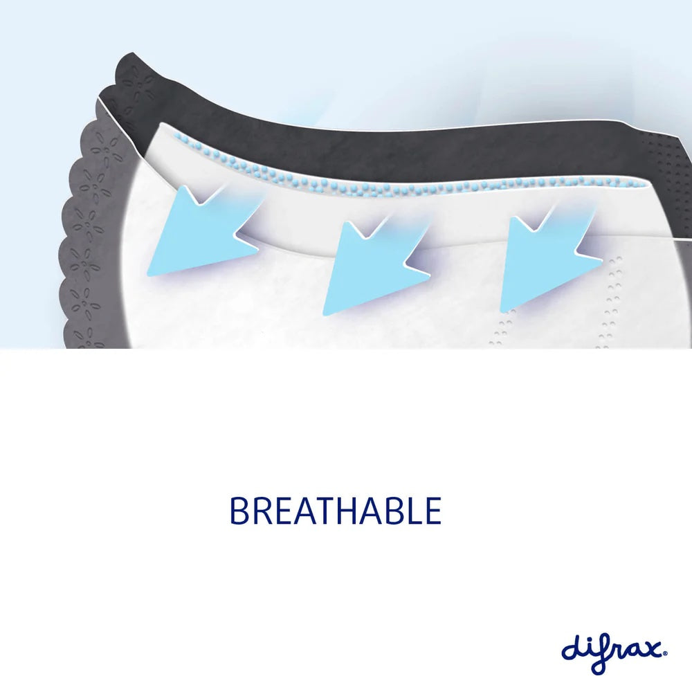 Difrax Nursing Breast Pads - Breathable - Close Up