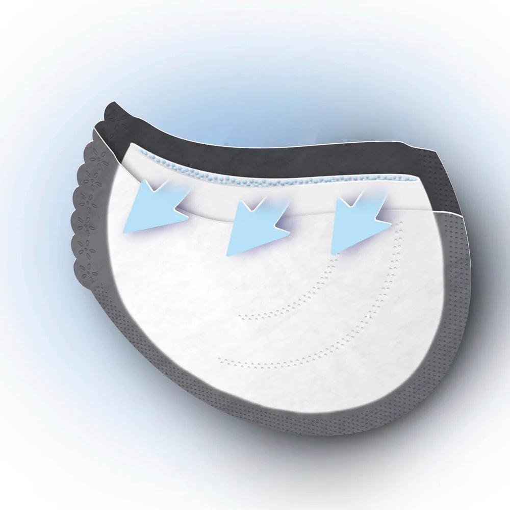 Difrax Nursing Breast Pads - Breathable - Full